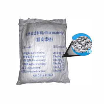SKRw CERAMICA CILINDR.15X15 S/ BOLSA 25 KL